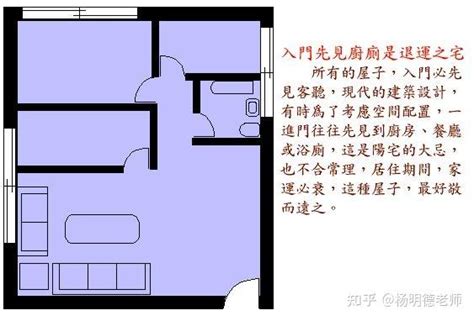 装修风水_装修风水学入门图解房屋,第11张